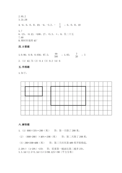 田阳县六年级下册数学期末测试卷精选.docx