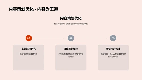 劳动节新媒体策划PPT模板