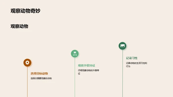 一年级学生认识不同种类的动物