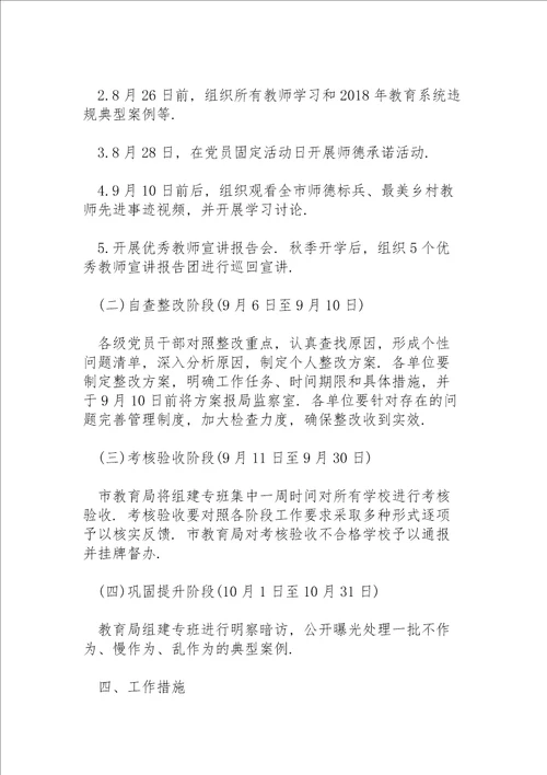 学校存在的形式主义官僚主义问题清单及整改措施3篇