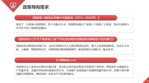 智慧物流快递发展趋势通用PPT模板