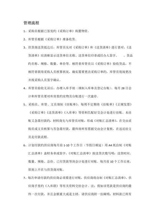 采购到付款流程图.docx