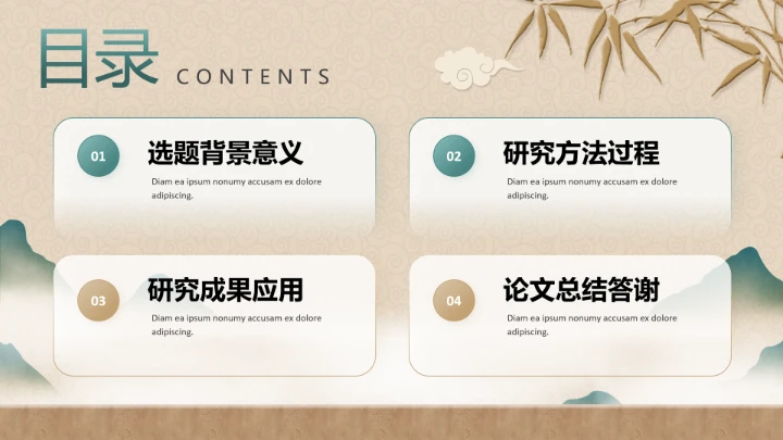 绿色金色中国风新中式毕业论文答辩通用ppt模板