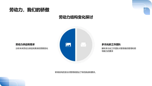 职场未来与挑战应对