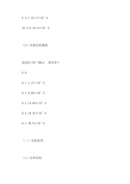 石墨烯的力学效应实验报告