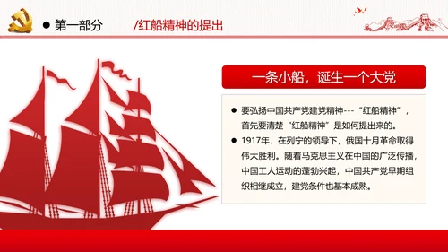 新时代弘扬学习红船精神党校党建党政党建党课支部团委学习模板