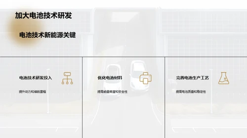 掌控未来：新能源汽车革命