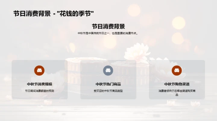 中秋节销售全攻略