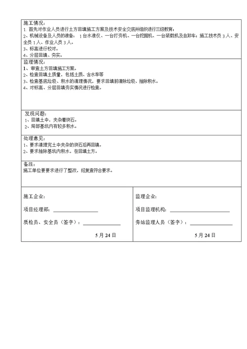 塔吊安装旁站监理旁站记录表