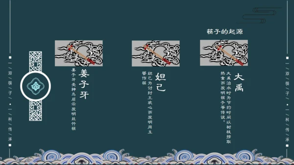 关于筷子的文化传承通用PPT模板
