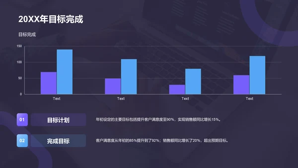 黑色商务风工作总结汇报通用PPT模板