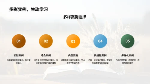 农学案例教学法