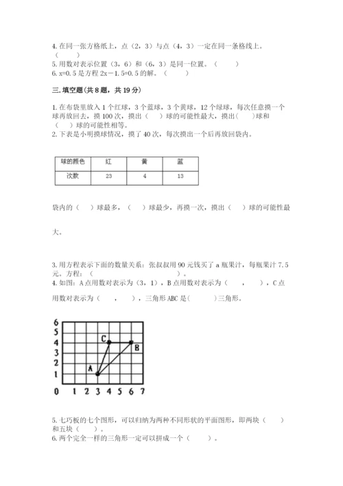 人教版五年级上册数学期末测试卷附答案（预热题）.docx
