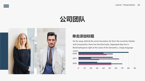 蓝色简约大方现代风公司简介商务PPT模板