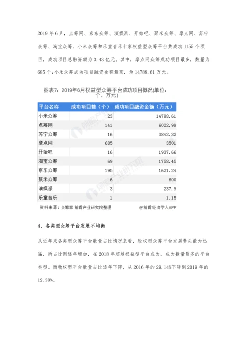 中国众筹行业市场现状及发展前景分析-股权型众筹平台或将洗牌走向集中化.docx