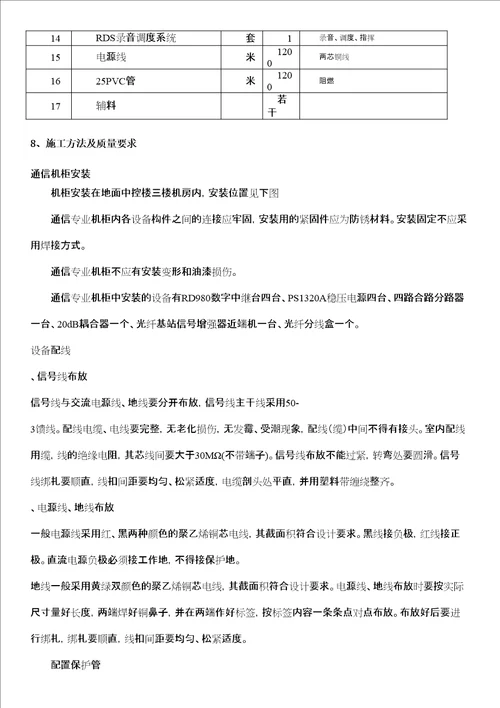 小湾电厂无线对讲系统项目施工方案