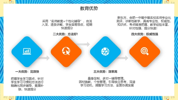 快乐暑假培训班招生儿童早教通用PPT模板