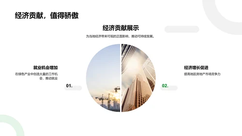 绿色房产商业计划PPT模板