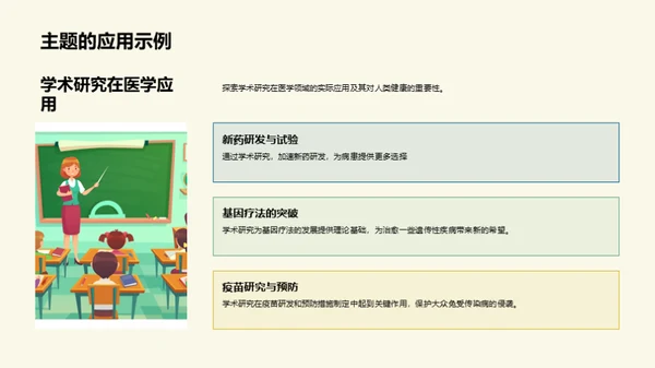 深度解读学术