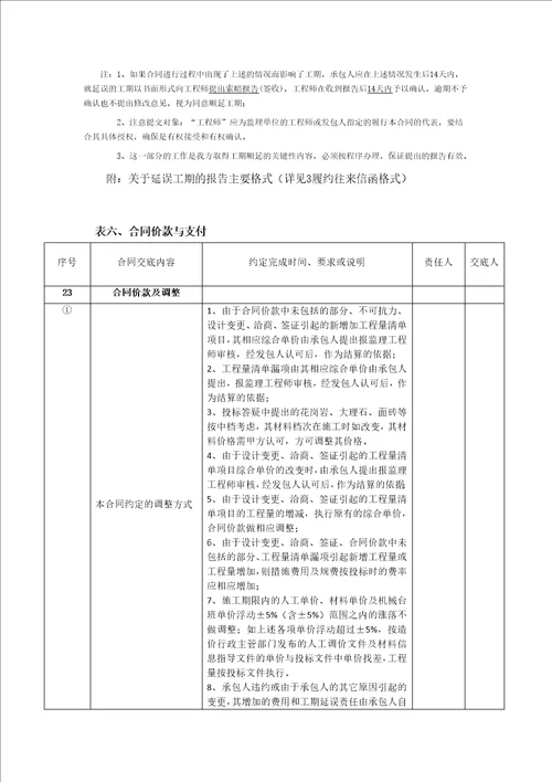 二级合同交底共13页