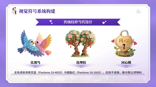 紫色3D卡通风七夕主题婚礼策划方案PPT模板