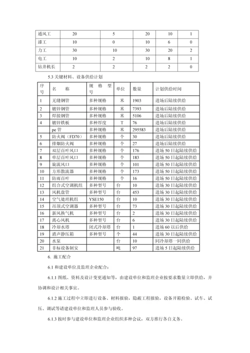 中荣印刷地源热泵中央空调施工组织设计模板.docx