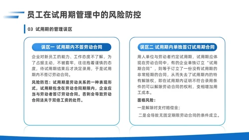 简约蓝色实拍风企业用工风险防范企业员工PPT课件