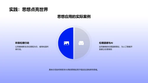 哲学大师思想深探PPT模板