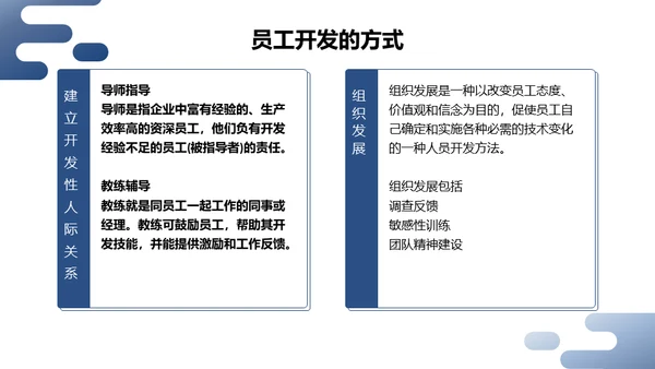 人力资源管理员工培训与开发通用PPT