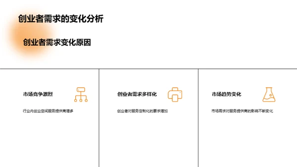 透析创业空间需求