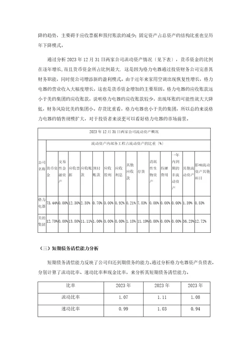 精选格力电器财务报表比较分析