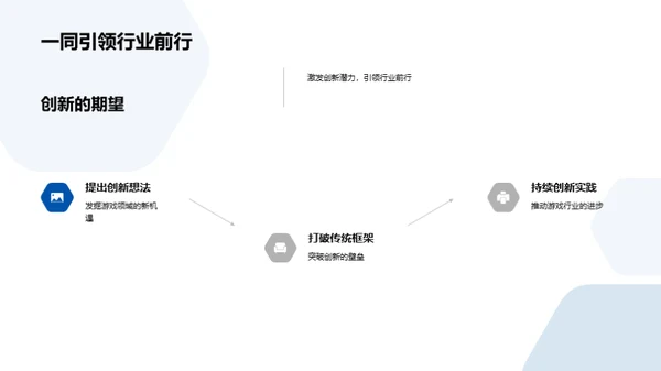 创新推动游戏进步