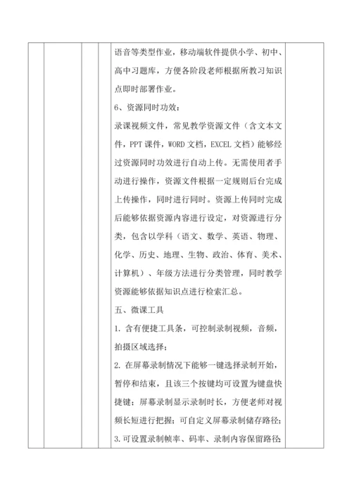 zzzIT运维核心技术支持及售后服务专业方案.docx