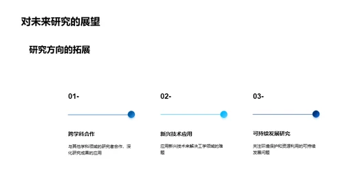 工学探索：挑战与突破