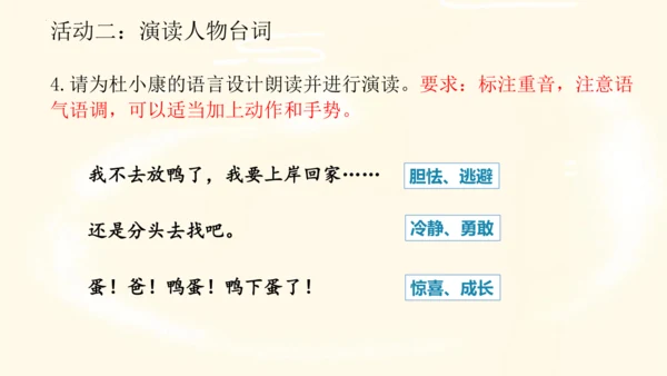 17《孤独之旅》课件(共15张PPT)