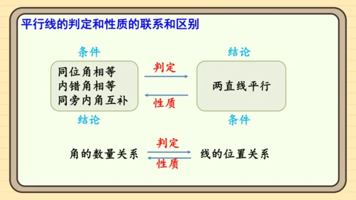第1课时 平行线的性质