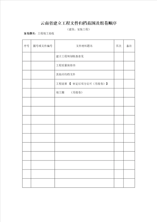 云南省建设工程文件归档范围及组卷顺序