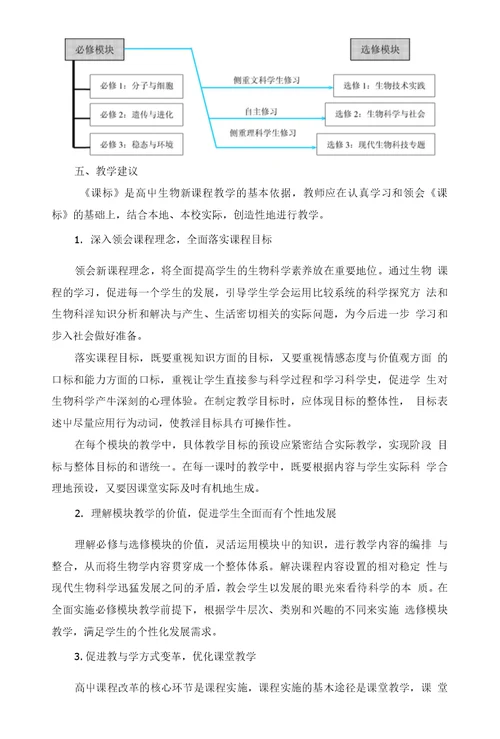 湖北省普通高中新课程生物教学实施指导意见【】