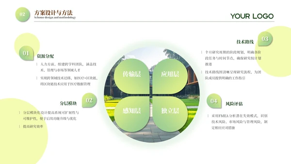 黄色系课题研究答辩PPT模板