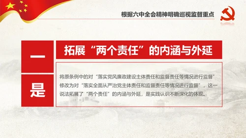 学习新版巡视工作条例3.0版解读PPT