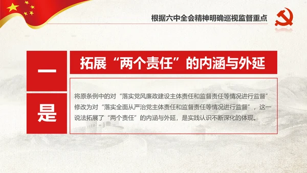 学习新版巡视工作条例3.0版解读PPT