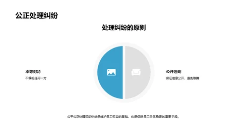 法务策略与人力资源