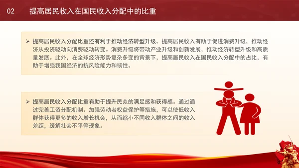 二十届三中全会经济关键词解读完善收入分配制度党课PPT