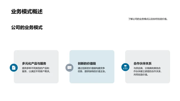 营销策划成果分享