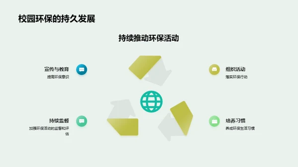 绿行天下