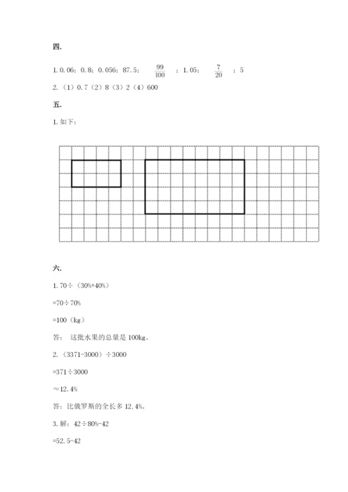 人教版六年级数学下学期期末测试题及完整答案（全优）.docx