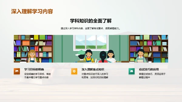 高二学习之路