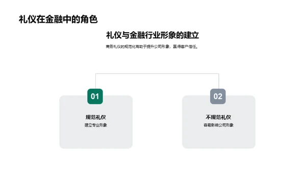 商务礼仪引领金融未来