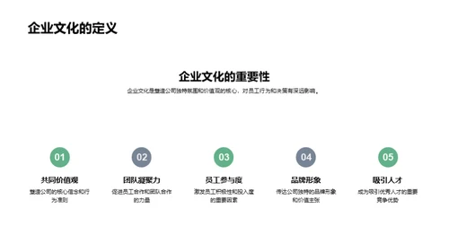 游戏化引领企业文化