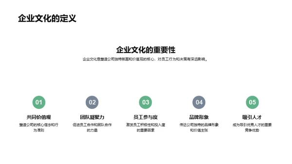 游戏化引领企业文化